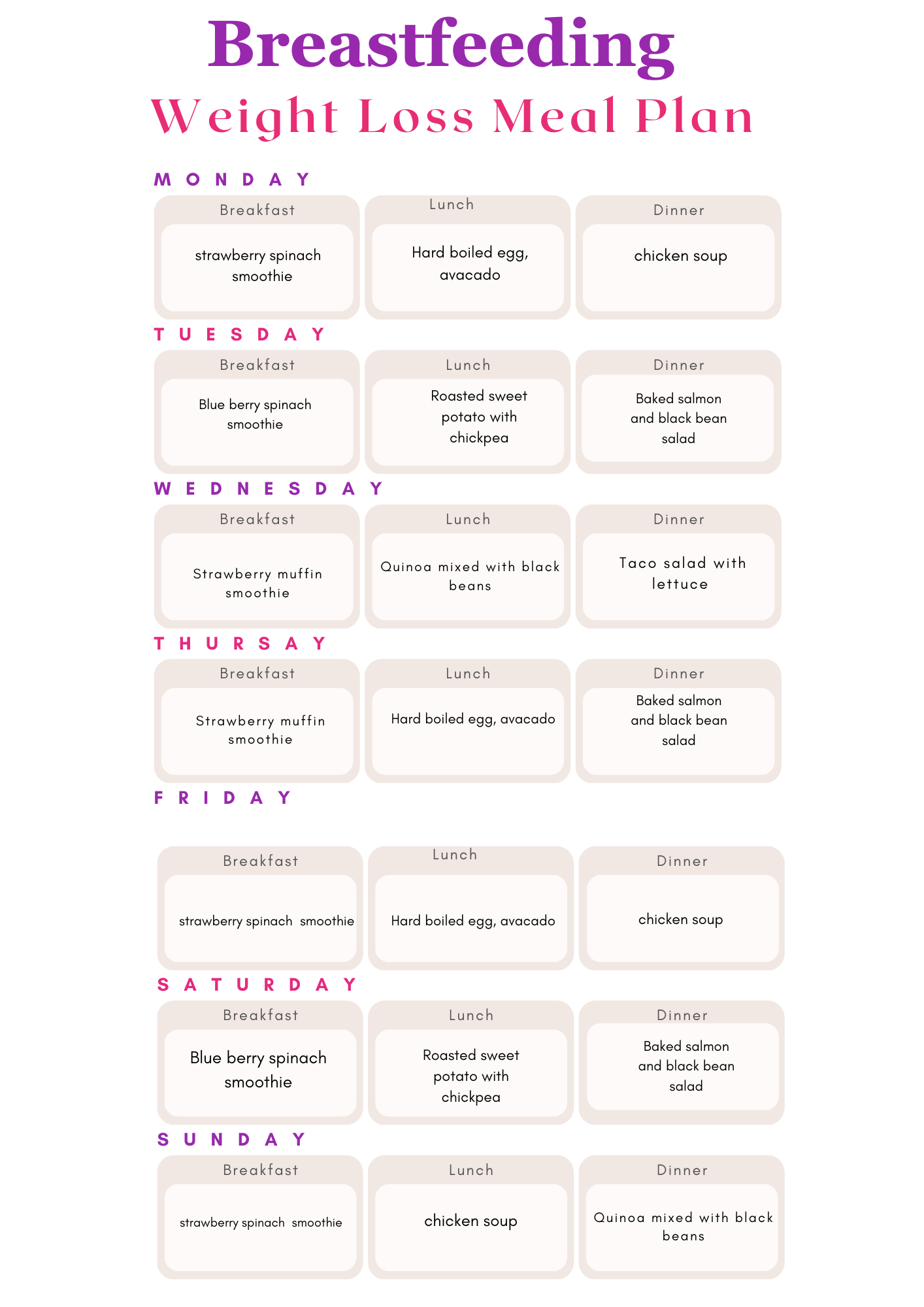 Breastfeeding weight loss plan Stimulating Wellness